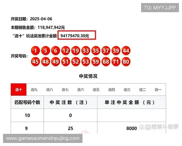 北京快乐8娱乐平台最新玩法介绍与技巧分享助你轻松赢取大奖
