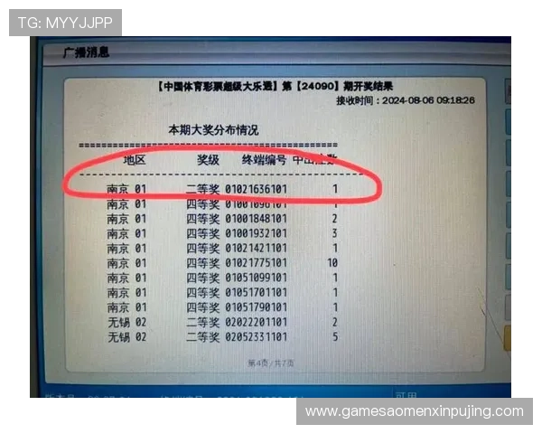 使用六合彩网娱乐app轻松参与各种彩票游戏，享受便捷的投注与资金管理服务
