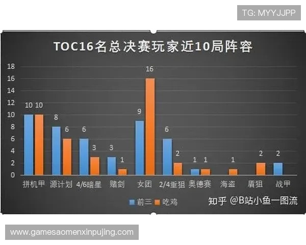 云顶线上棋牌平台有哪些好玩的创新游戏和提升玩家体验的技巧